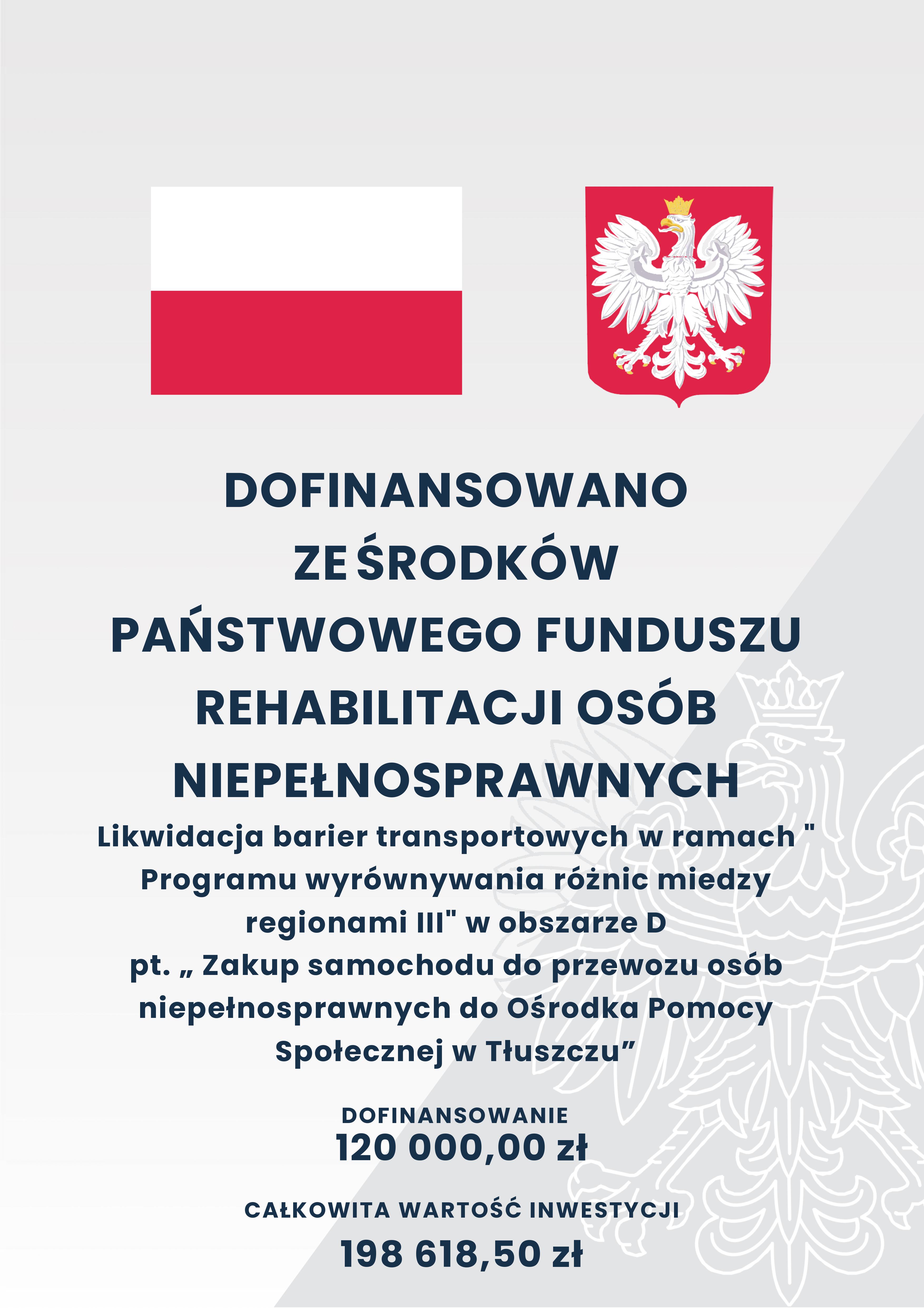 dofinansowanie